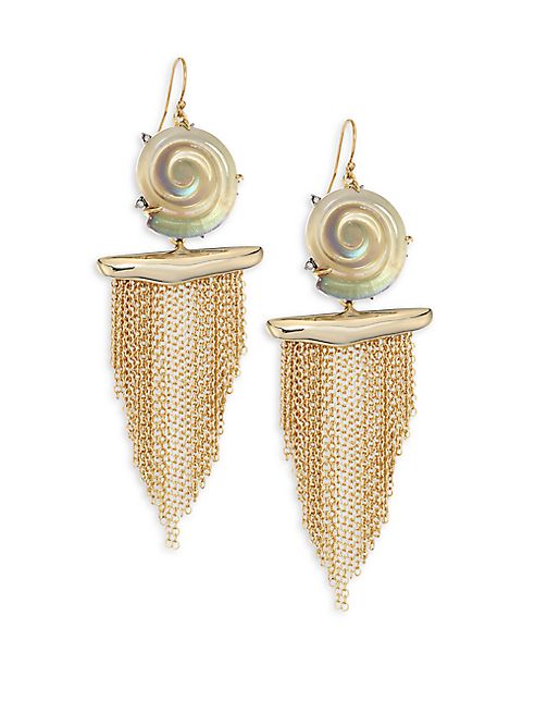 Alexis Bittar - Lucite Shell Tassel Earrings